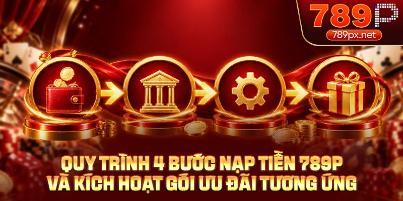 Quy trình 4 bước nạp tiền 789P và kích hoạt gói ưu đãi tương ứng